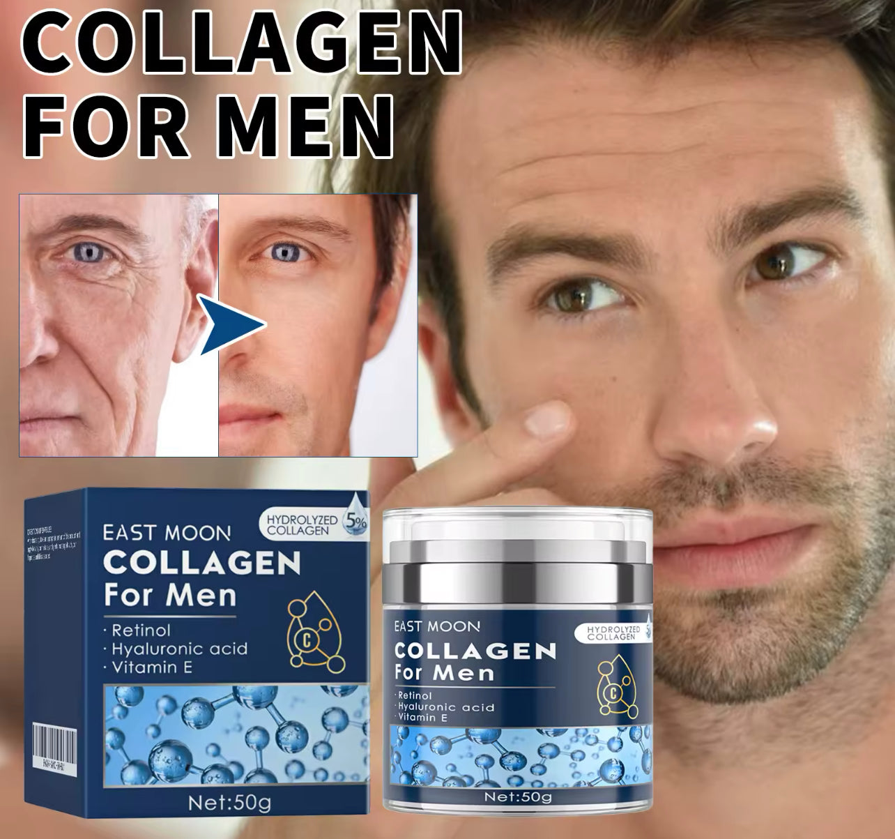 Men’s Skincare & Hair Care Kit Anti-Wrinkle & Strengthening