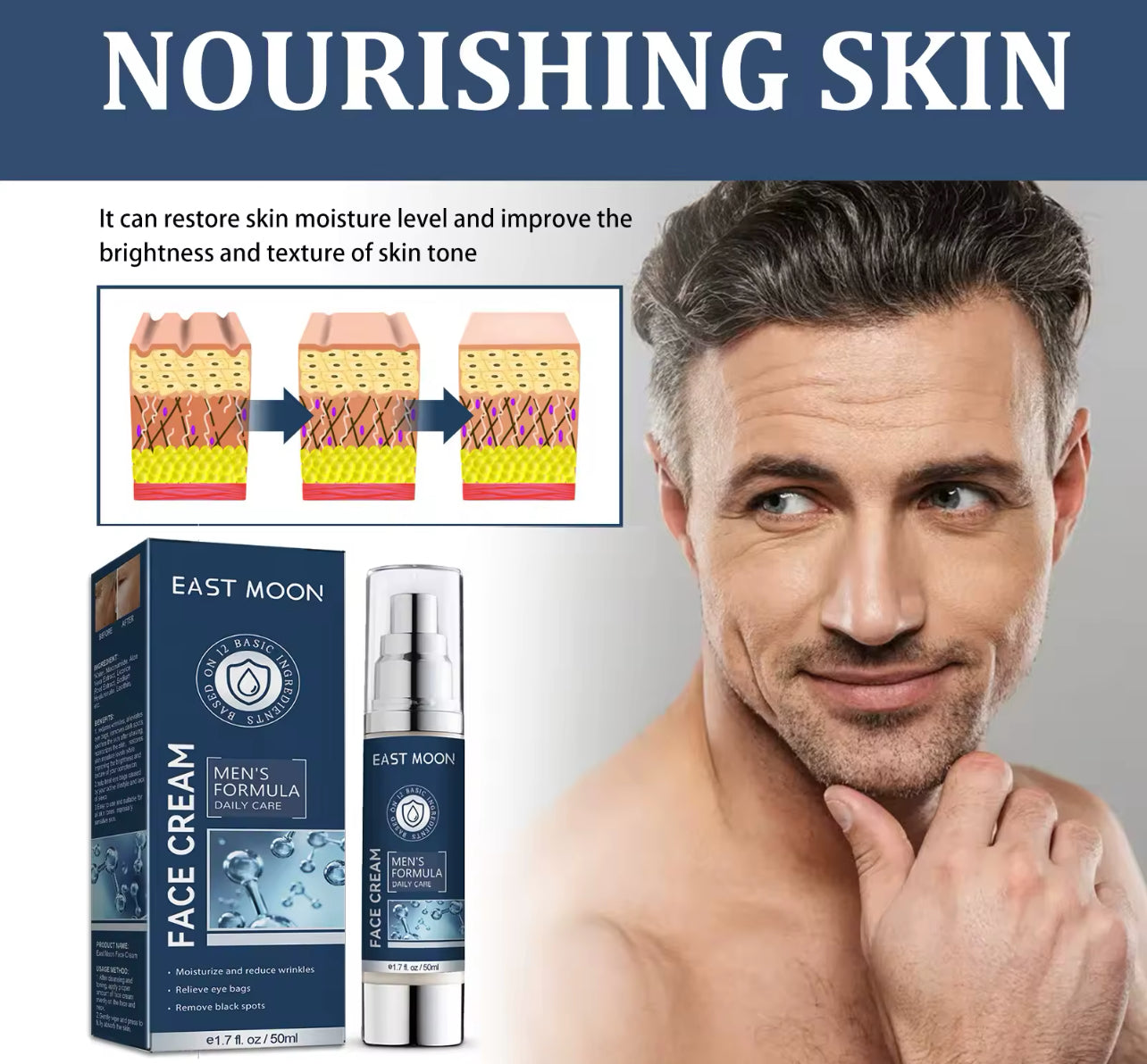 Men’s Skincare & Hair Care Kit Anti-Wrinkle & Strengthening