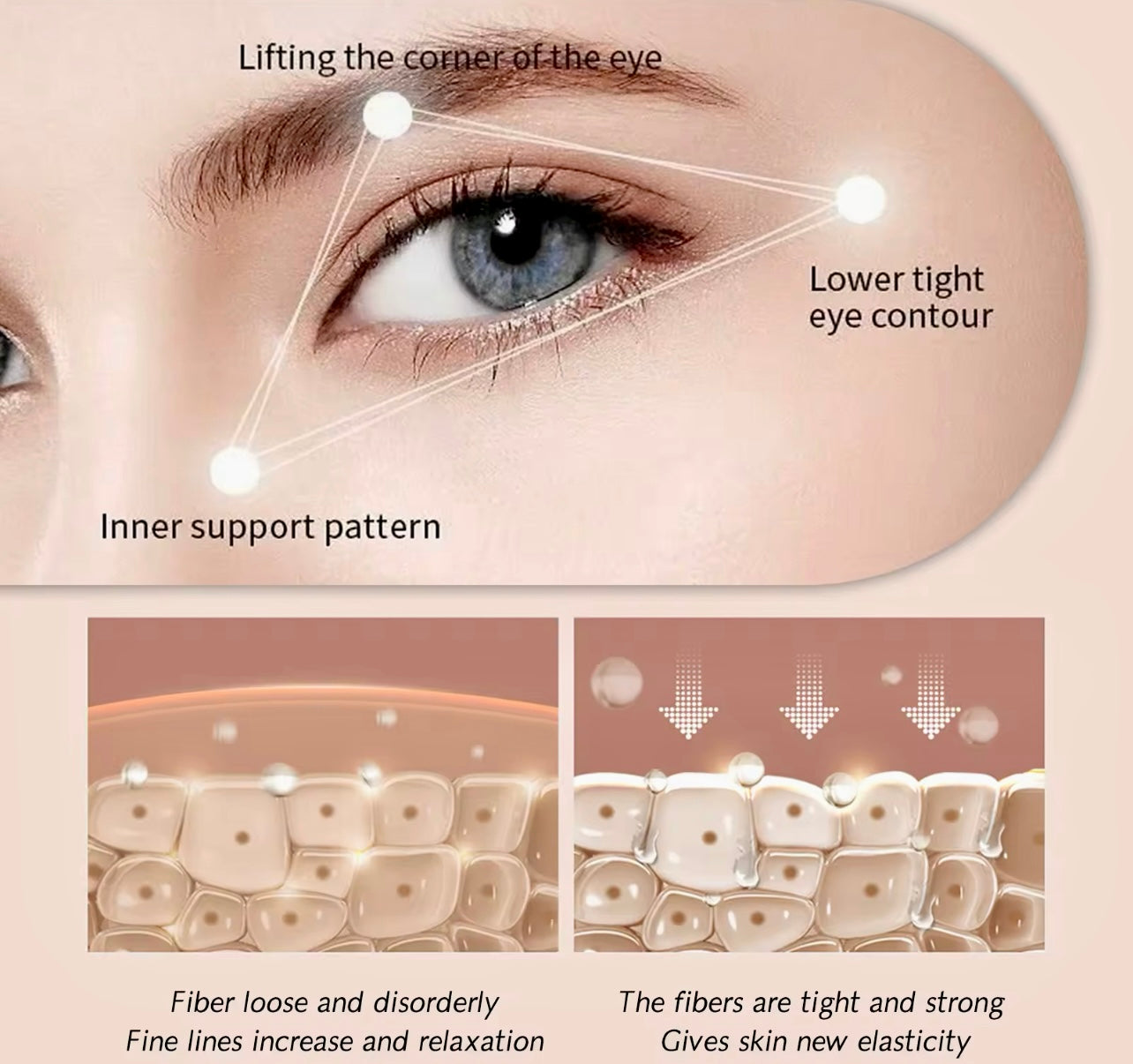 Firming Eye Cream Instantly Tightens & Reduces Puffiness