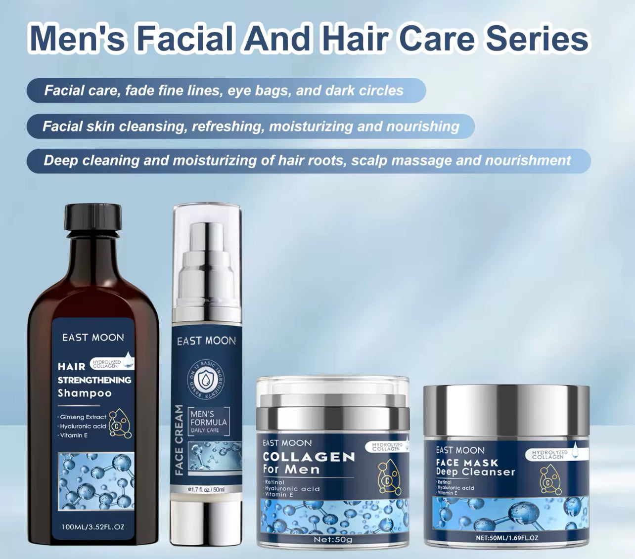 Men’s Skincare & Hair Care Kit Anti-Wrinkle & Strengthening