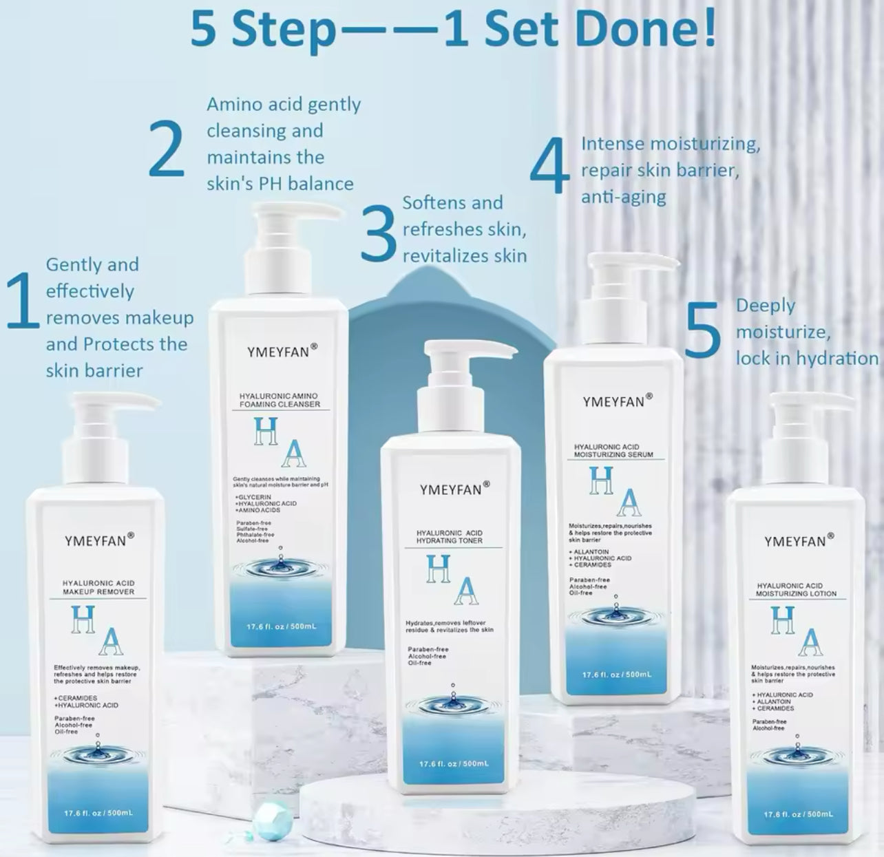 5-in-1 Hyaluronic Acid Skincare Set Professional Spa & Home Use