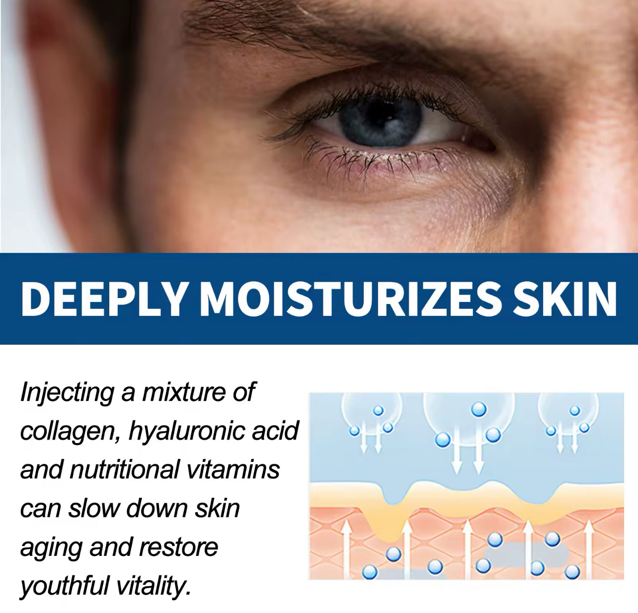 Men’s Skincare & Hair Care Kit Anti-Wrinkle & Strengthening