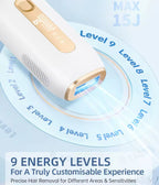 IPL 3-in-1 Laser Hair Removal Epilator 999900 Flashes, 15J for Whole Body