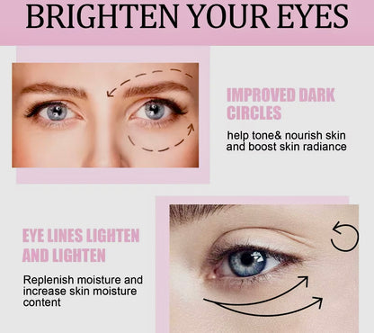 Retinol Eye Cream Stick Dark Circle & Fine Line Reducer