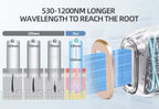 Electric IPL Hair Remover 999,900 Flashes Painless Permanent Epilator
