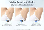 Electric IPL Hair Remover 999,900 Flashes Painless Permanent Epilator