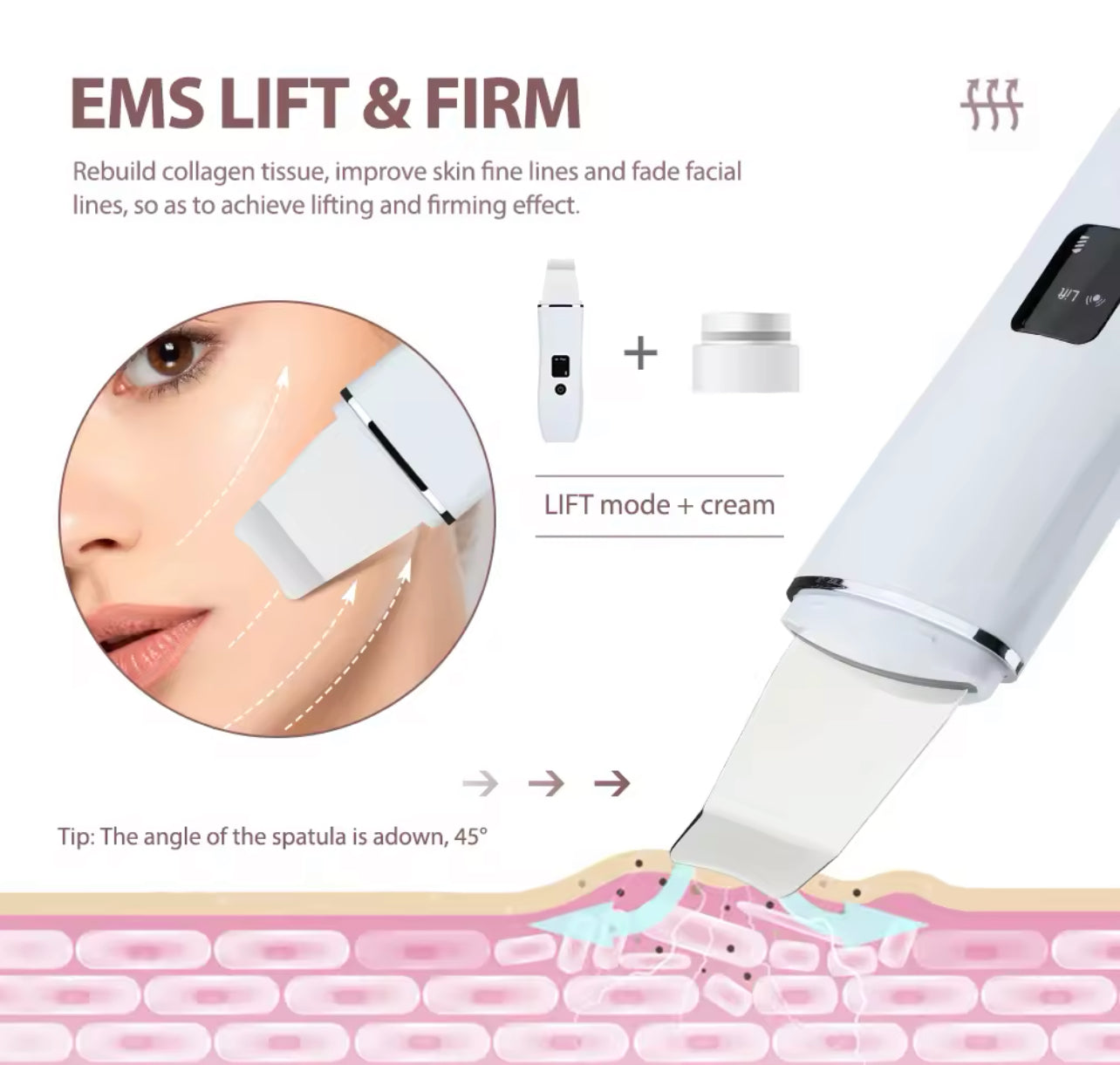 Ultrasonic Skin Scrubber Deep Clean & Facial Lifting Tool