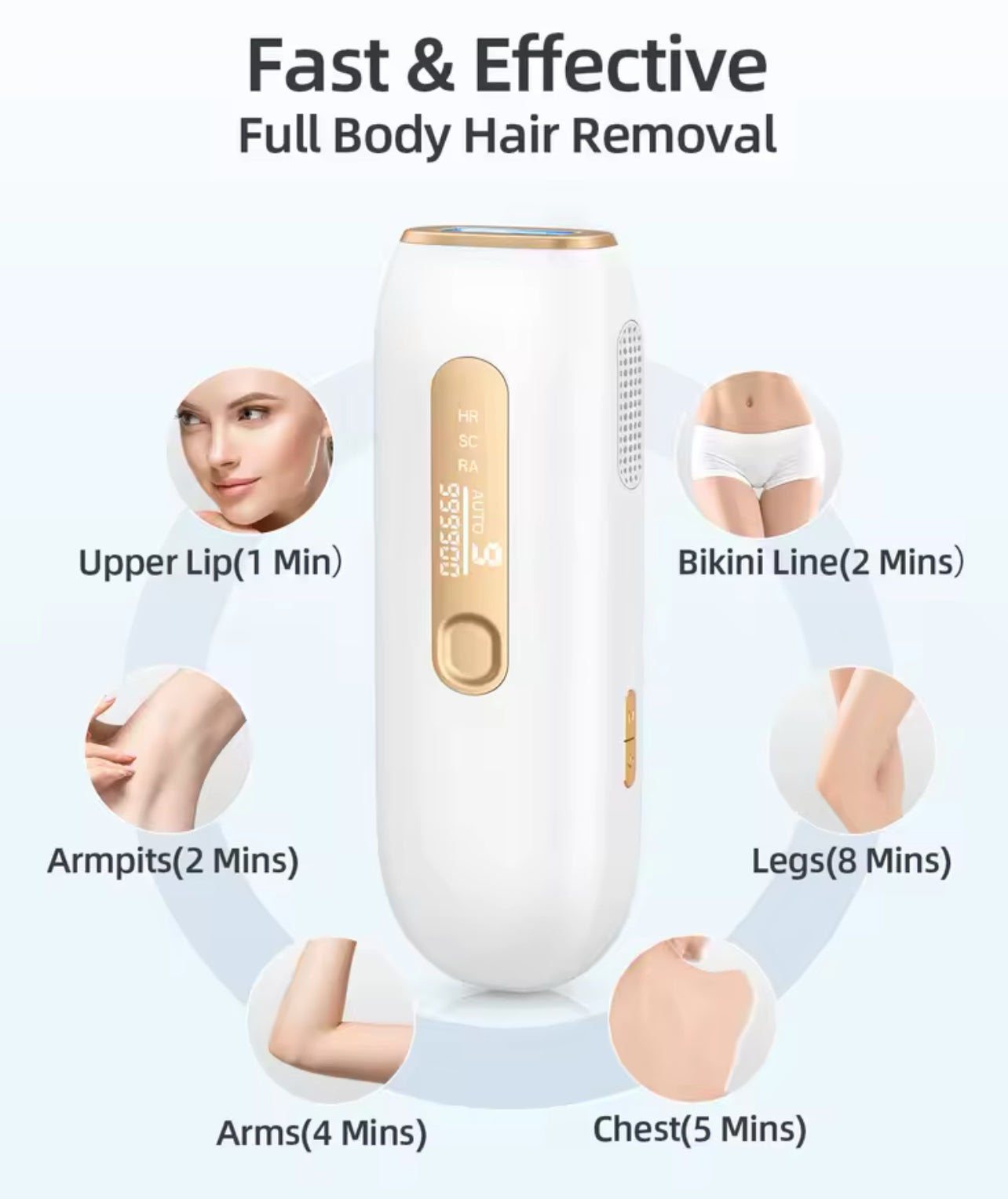 Electric IPL Hair Remover 999,900 Flashes Painless Permanent Epilator