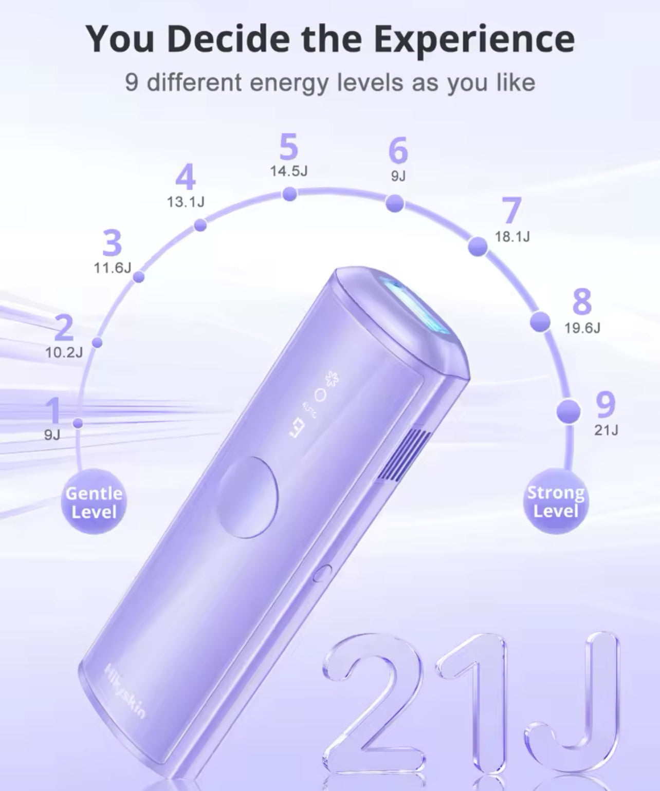 Hikyskin IPL Laser Hair Removal System Painless Home Device with Sapphire Ice-Cooling