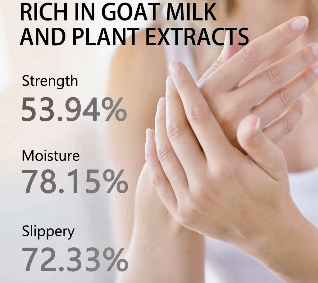 Goat Milk Nourishing Hand Cream