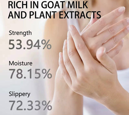 Goat Milk Nourishing Hand Cream