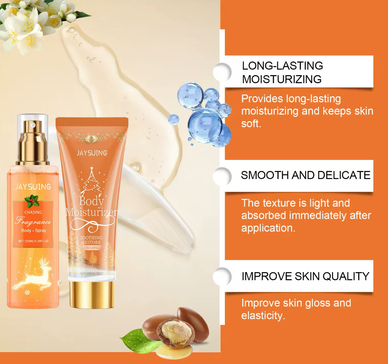 Pheromone Body Care Set Floral Scent, Spray & Lotion