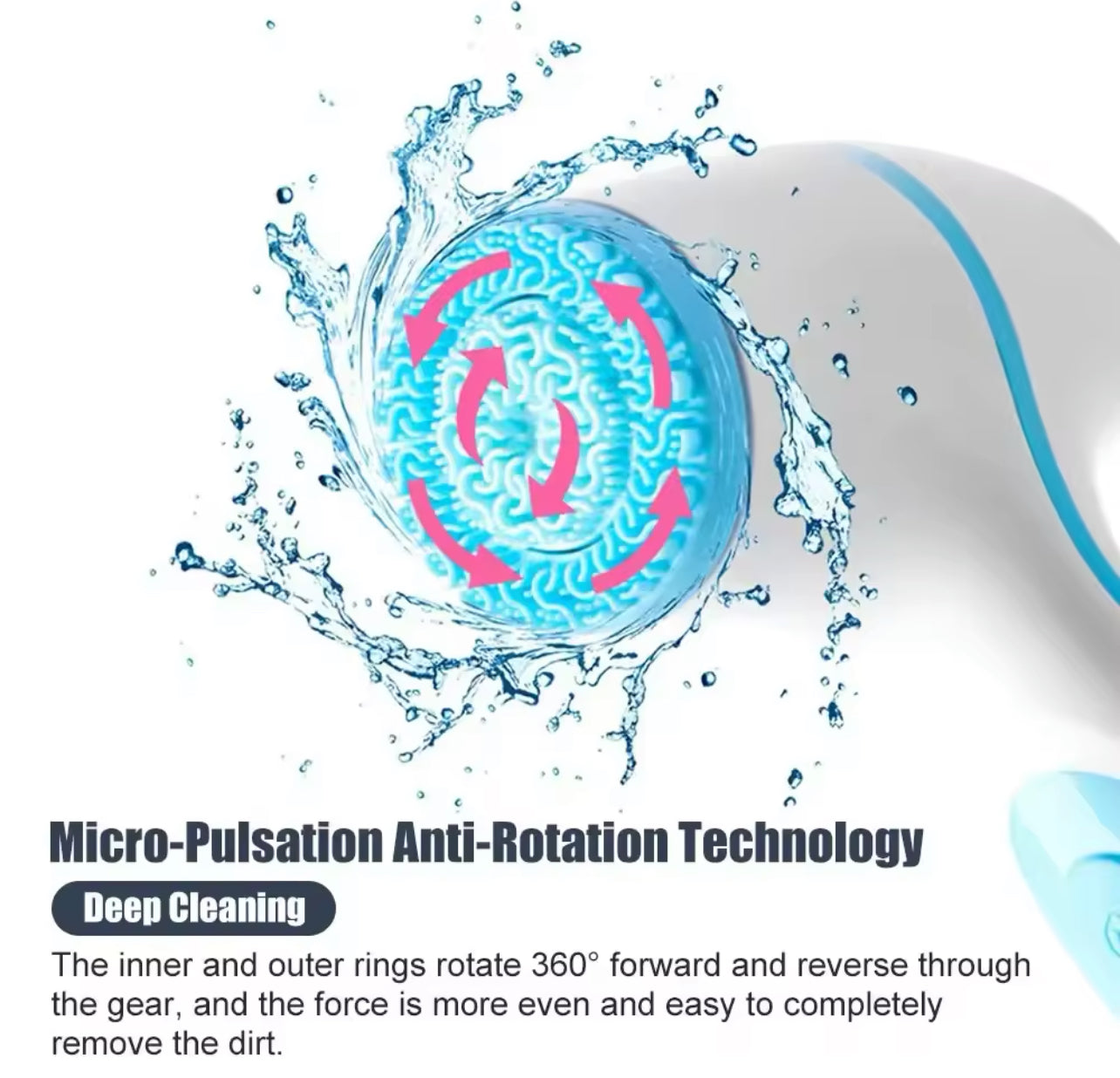 3-in-1 Electric Facial Cleansing Brush Silicone Rotating Exfoliator & Deep Cleanser