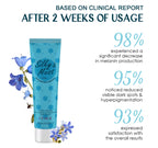 Silky & Moist Whitening Body Lotion Armpit, Knees & Joint Brightening Care