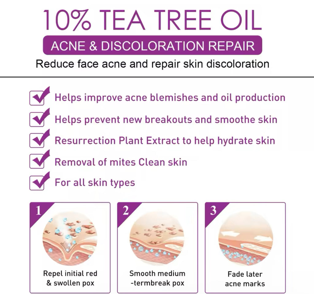 Acne Repair & Oil Control Cream Fights Redness, Shrinks Pores, and Fades Spots