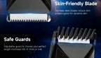 Men’s Grooming Kit Electric Hair Trimmer & Body Clipper