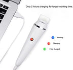 4-in-1 Rechargeable Facial Cleansing Brush Waterproof Deep Clean & Exfoliation Tool