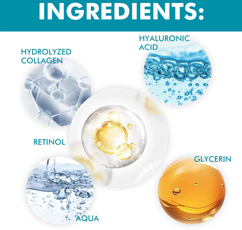 Retinol & Collagen Face Cream Day & Night Moisturizer  Hydrating & Firming