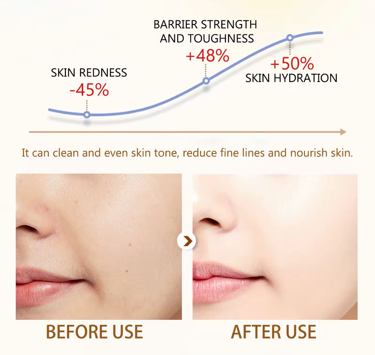 Snail Protein Repair Cream Tightening & Hydrating Formula