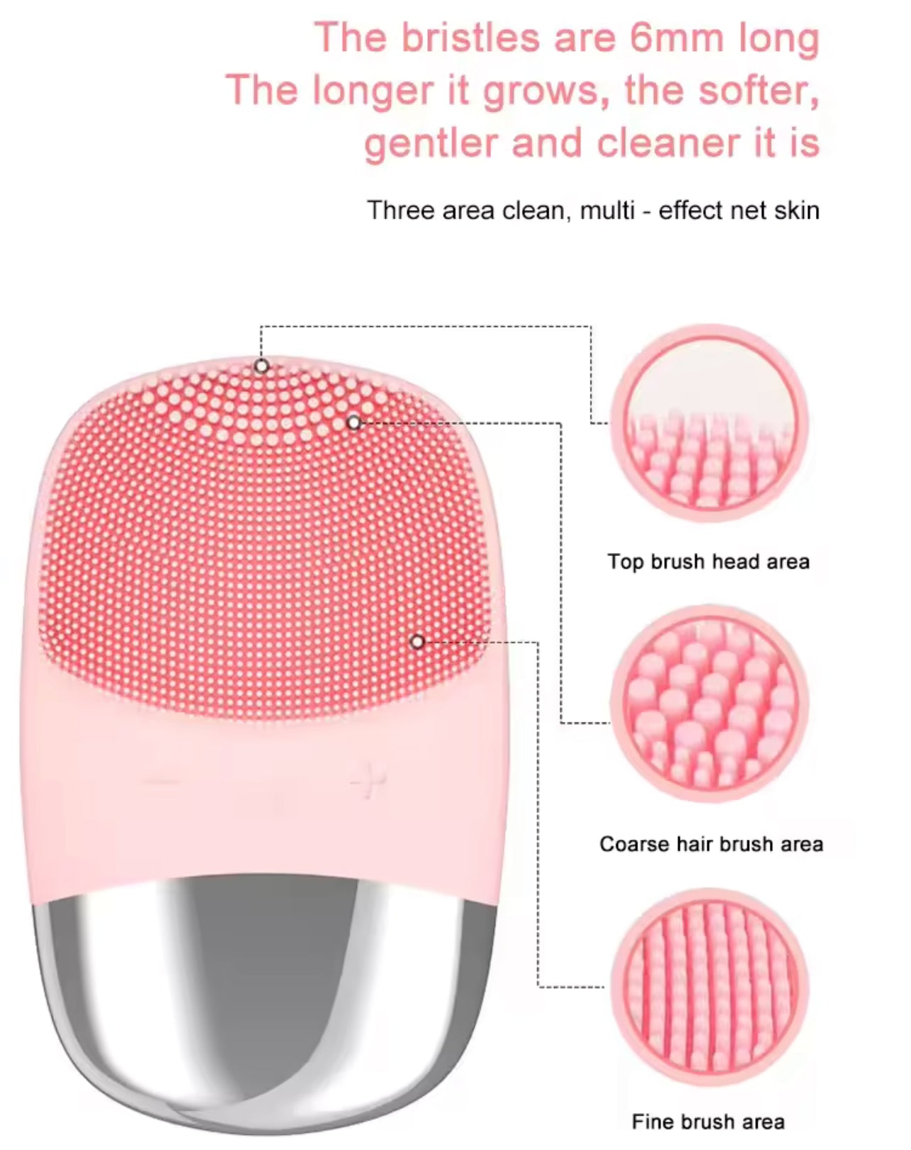 Sonic Silicone Facial Cleansing Brush Deep Pore Cleaner & Skin Massager