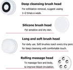 4-in-1 Rechargeable Facial Cleansing Brush Waterproof Deep Clean & Exfoliation Tool