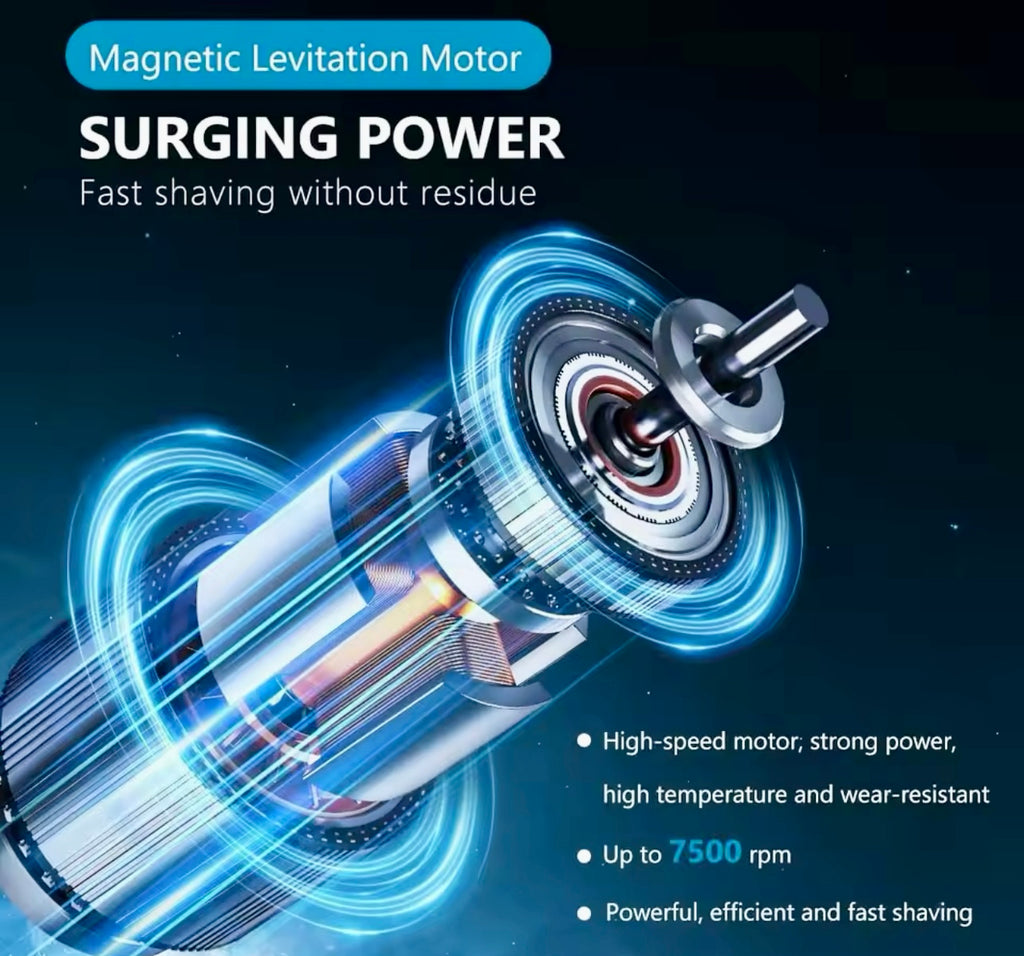 Electric Razor for Men Wet & Dry Foil Shaver & Beard Trimmer