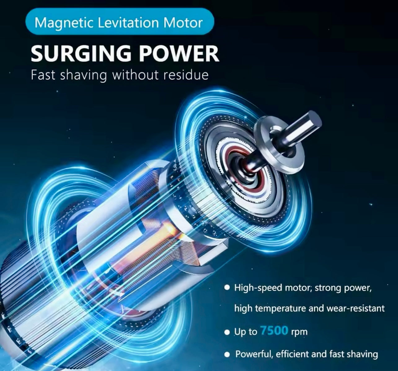 Electric Razor for Men Wet & Dry Foil Shaver & Beard Trimmer