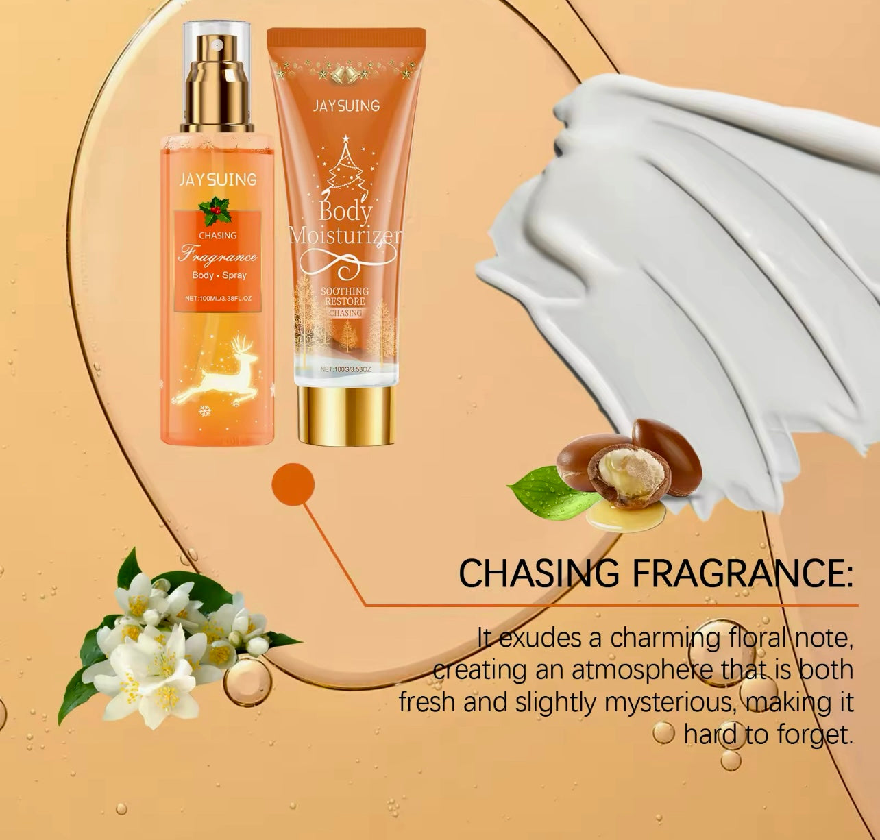 Pheromone Body Care Set Floral Scent, Spray & Lotion