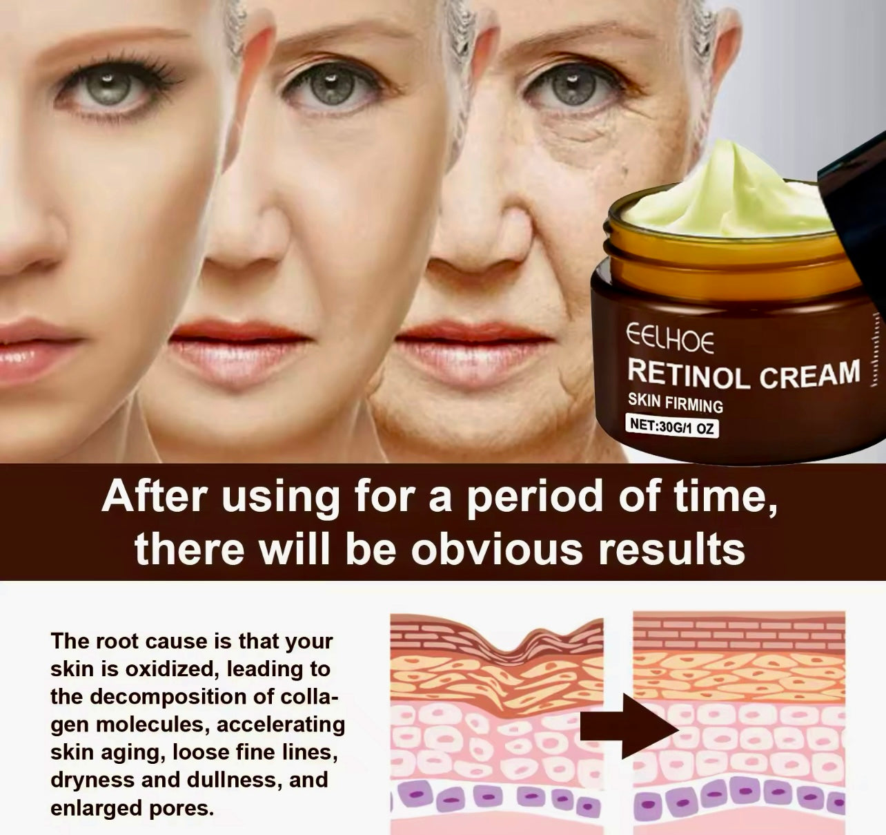 Retinol Wrinkle Removal Cream Firming, Lifting & Anti-Aging