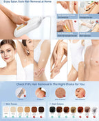 IPL 3-in-1 Laser Hair Removal Epilator 999900 Flashes, 15J for Whole Body