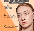 Niacinamide Face Cleanser Brightening & Acne Control Skincare