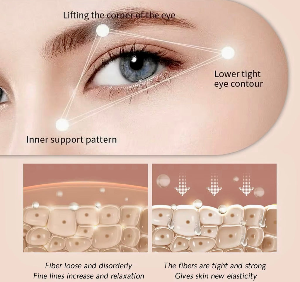 Firming Eye Cream Instantly Tightens & Reduces Puffiness