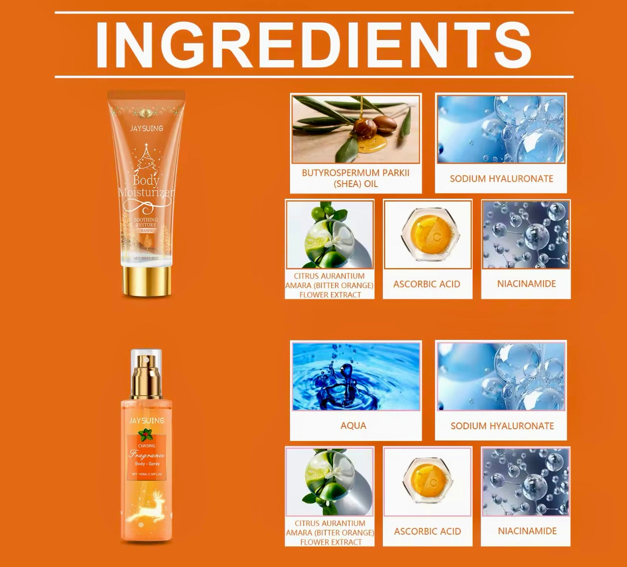 Pheromone Body Care Set Floral Scent, Spray & Lotion