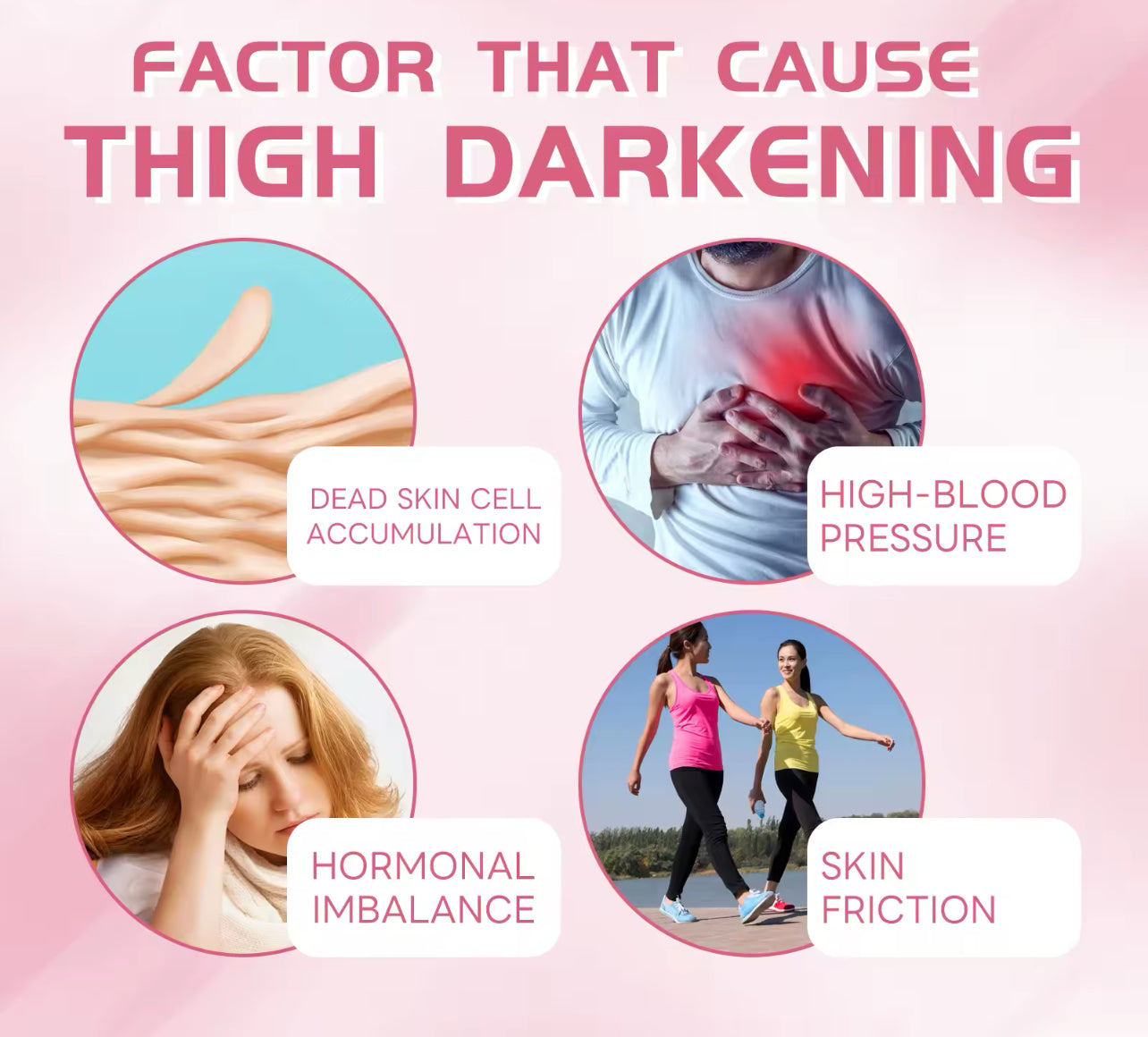 Underarm & Inner Thigh Brightening Repair Cream