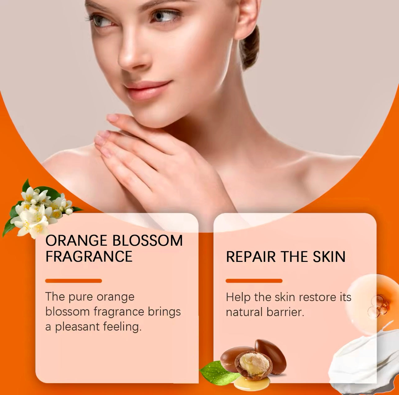 Pheromone Body Care Set Floral Scent, Spray & Lotion