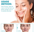 Retinol & Collagen Face Cream Day & Night Moisturizer  Hydrating & Firming