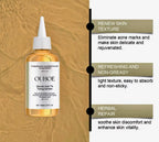 7% Glycolic Acid Toning Solution Facial Toner
