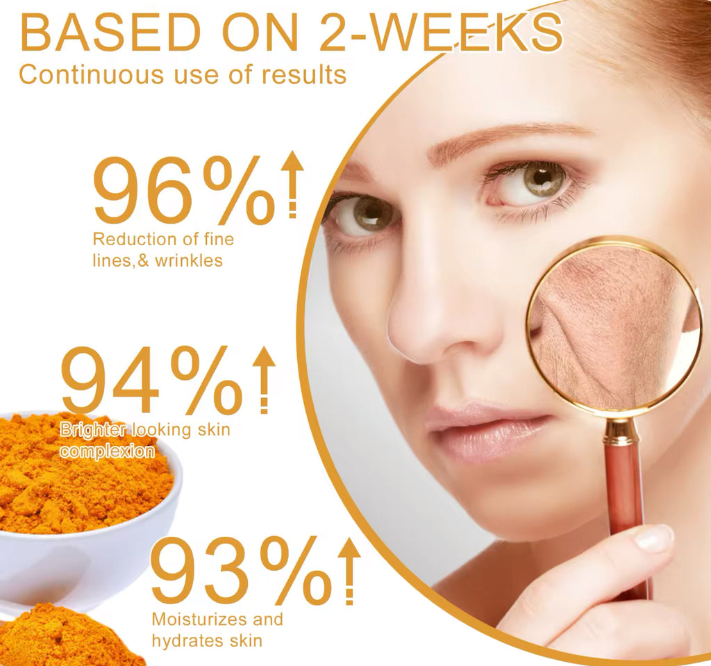 Hoygi Turmeric Facial Cleanser Oil Control & Acne Care