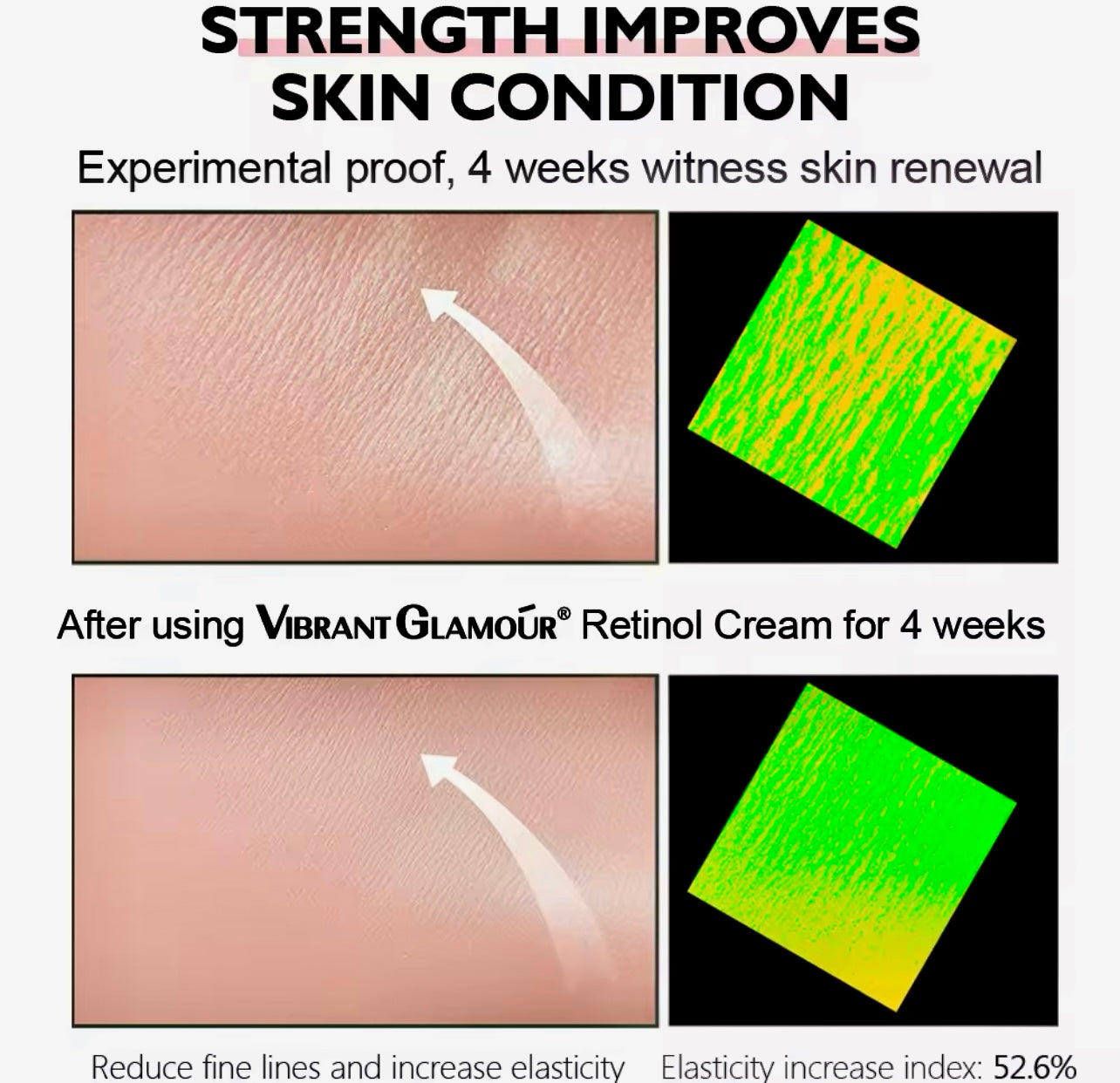 Anti-Wrinkle Retinol Face Cream Anti-Aging, Brightening & Hydrating