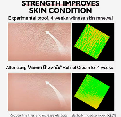 Anti-Wrinkle Retinol Face Cream Anti-Aging, Brightening & Hydrating