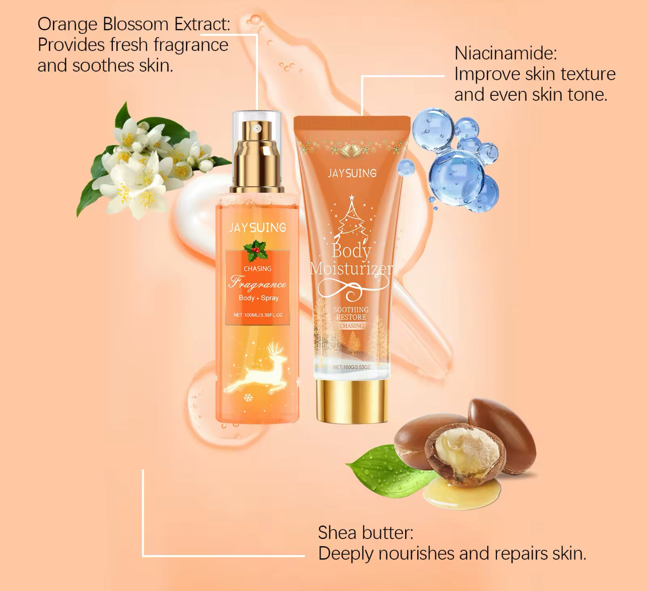 Pheromone Body Care Set Floral Scent, Spray & Lotion