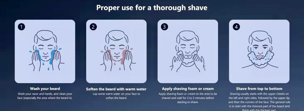 Electric Razor for Men Wet & Dry Foil Shaver & Beard Trimmer