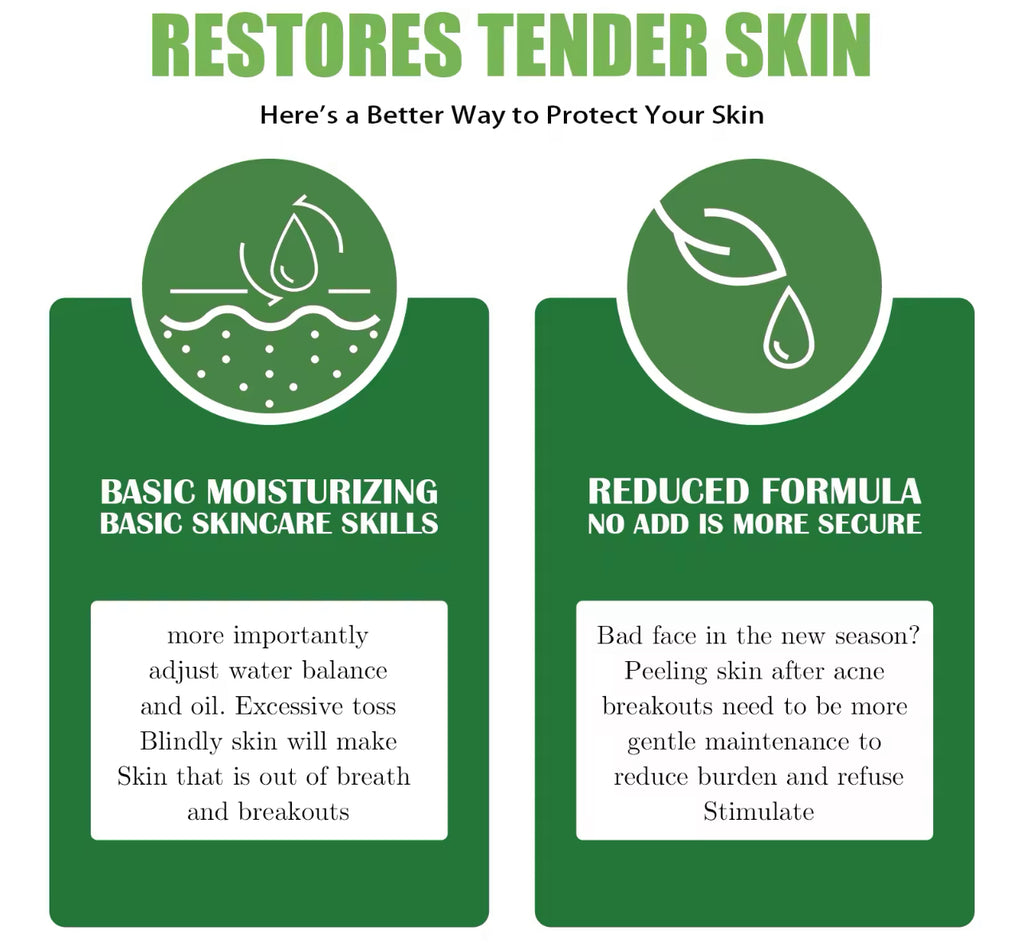 Acne Repair Exfoliating Gel Clears Acne, Refines Pores & Controls Oil