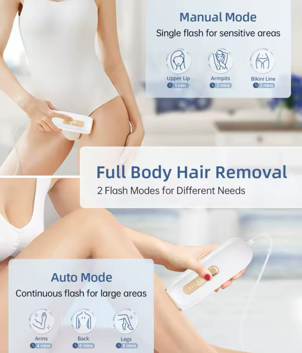 IPL 3-in-1 Laser Hair Removal Epilator 999900 Flashes, 15J for Whole Body