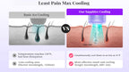 Hikyskin IPL Laser Hair Removal System Painless Home Device with Sapphire Ice-Cooling