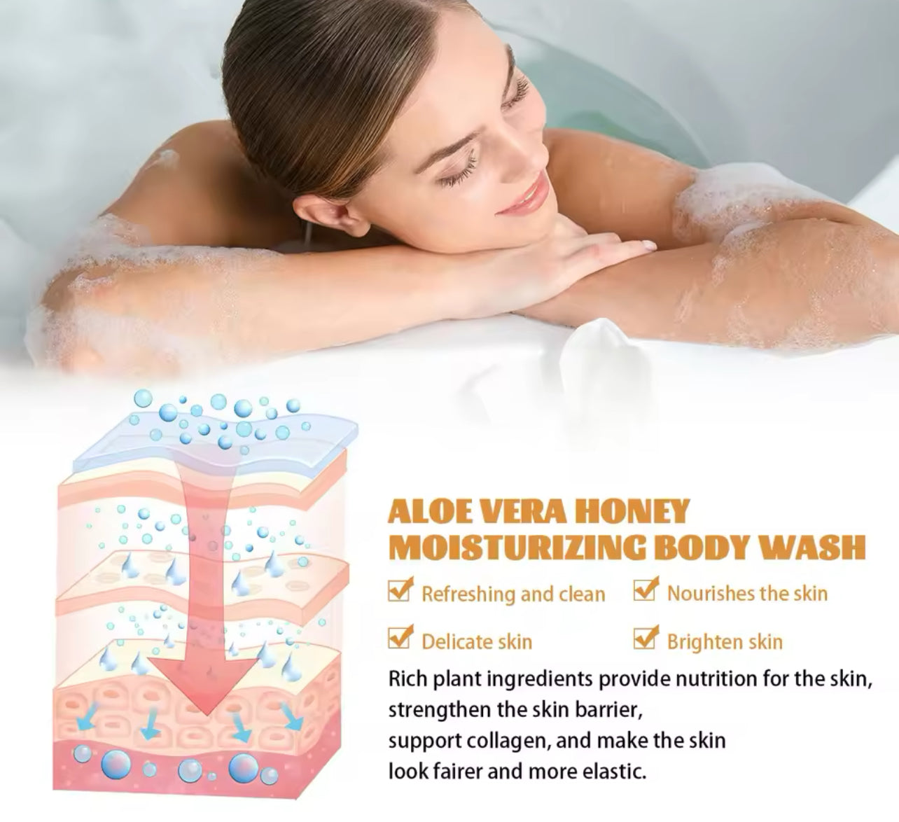 Honey Infused Moisturizing Shower Gel