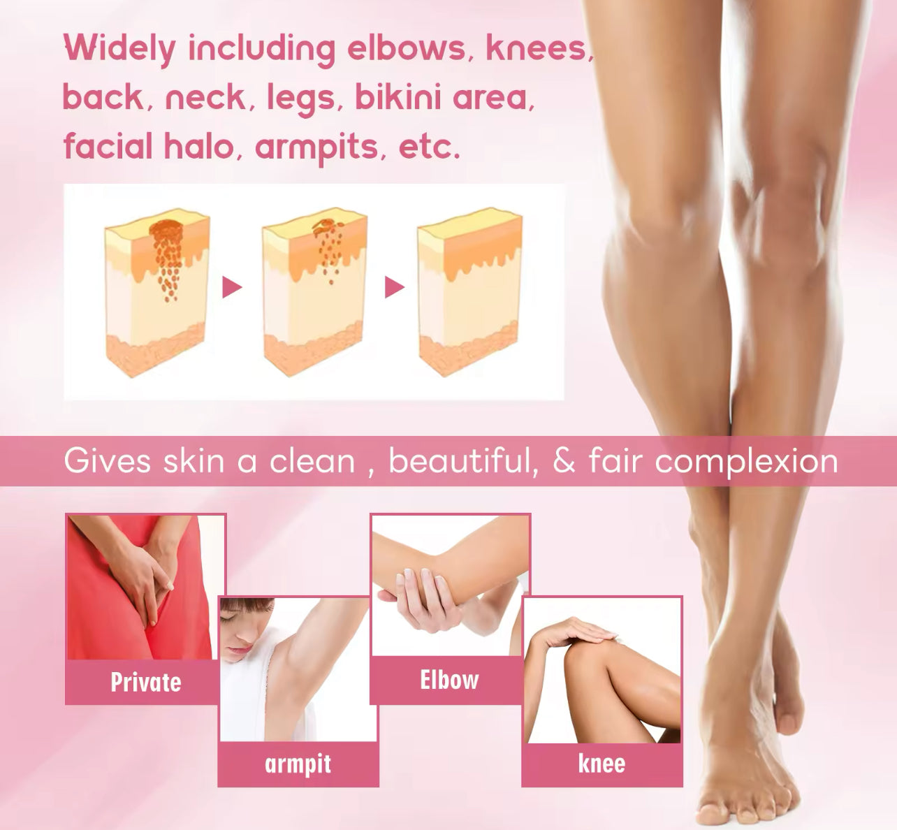 Underarm & Inner Thigh Brightening Repair Cream