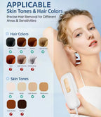 IPL 3-in-1 Laser Hair Removal Epilator 999900 Flashes, 15J for Whole Body