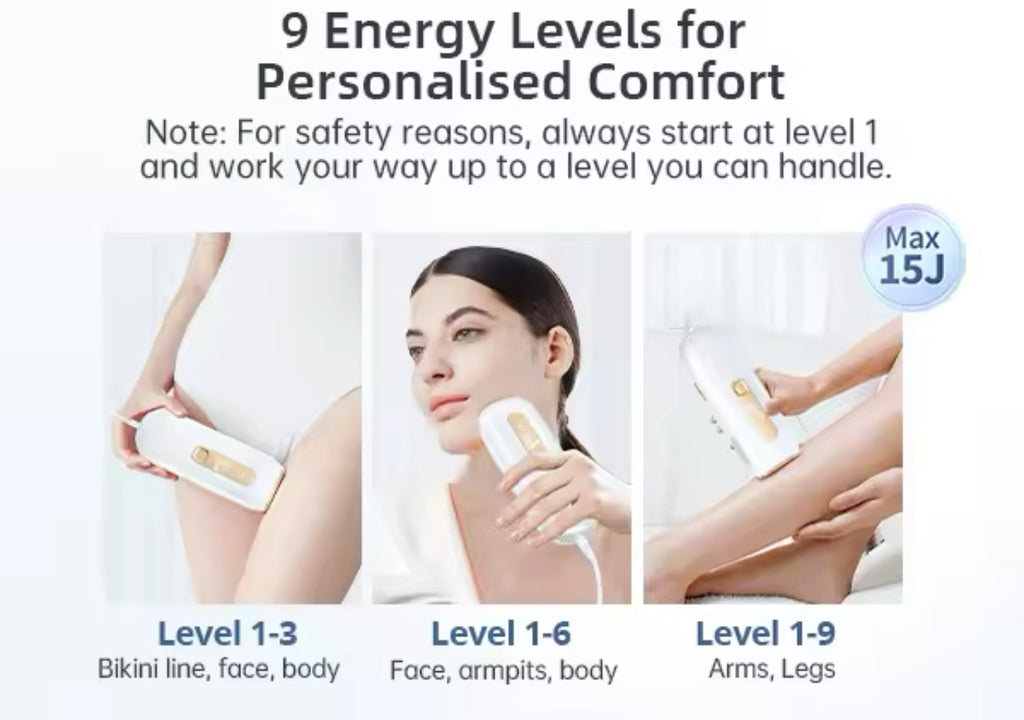 Electric IPL Hair Remover 999,900 Flashes Painless Permanent Epilator
