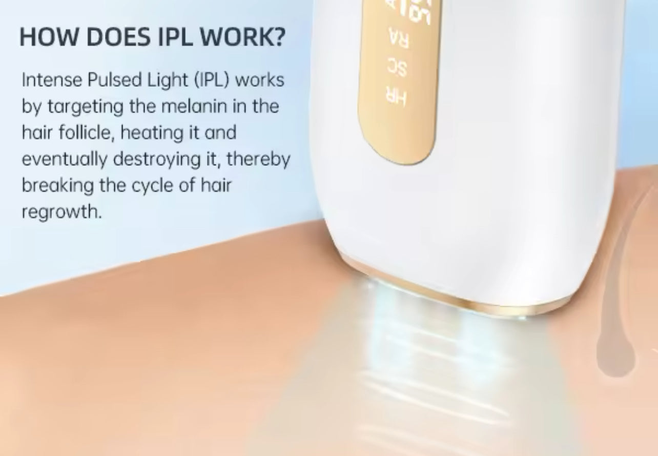 Electric IPL Hair Remover 999,900 Flashes Painless Permanent Epilator